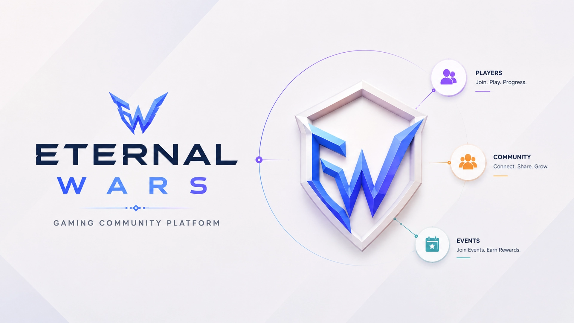 Eternal Wars